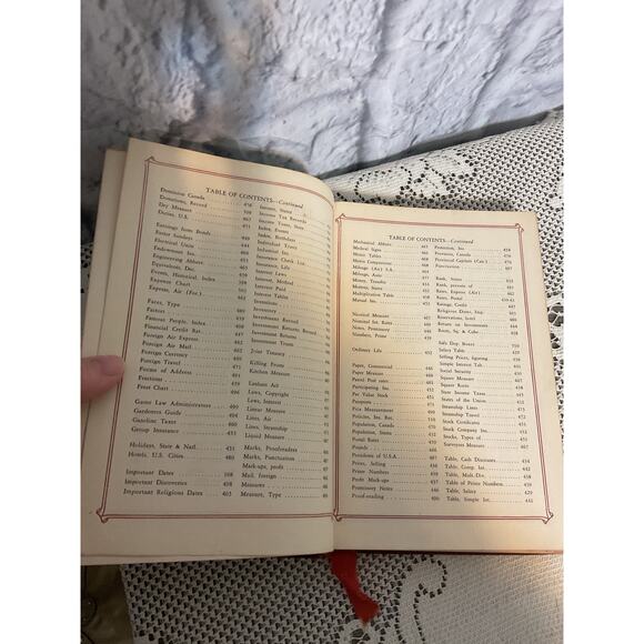 1951 Hardback Yesterday Today and Tomorrow - Picture 7 of 12